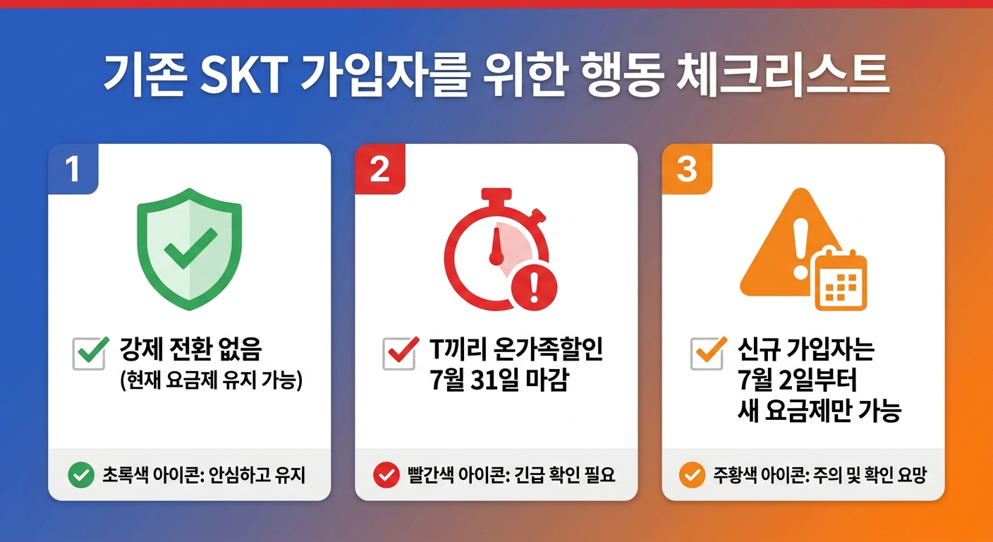 SKT 기존 가입자 7월 개편 대응 체크리스트 인포그래픽